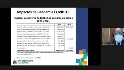 Sessão Ordinária (Parte 8)