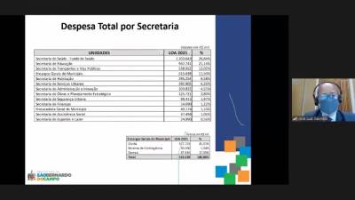 Audiência Pública Virtual (Parte 7)