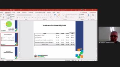 Sessão Solene (Parte 1)