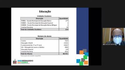 Sessão Ordinária (Parte 3)