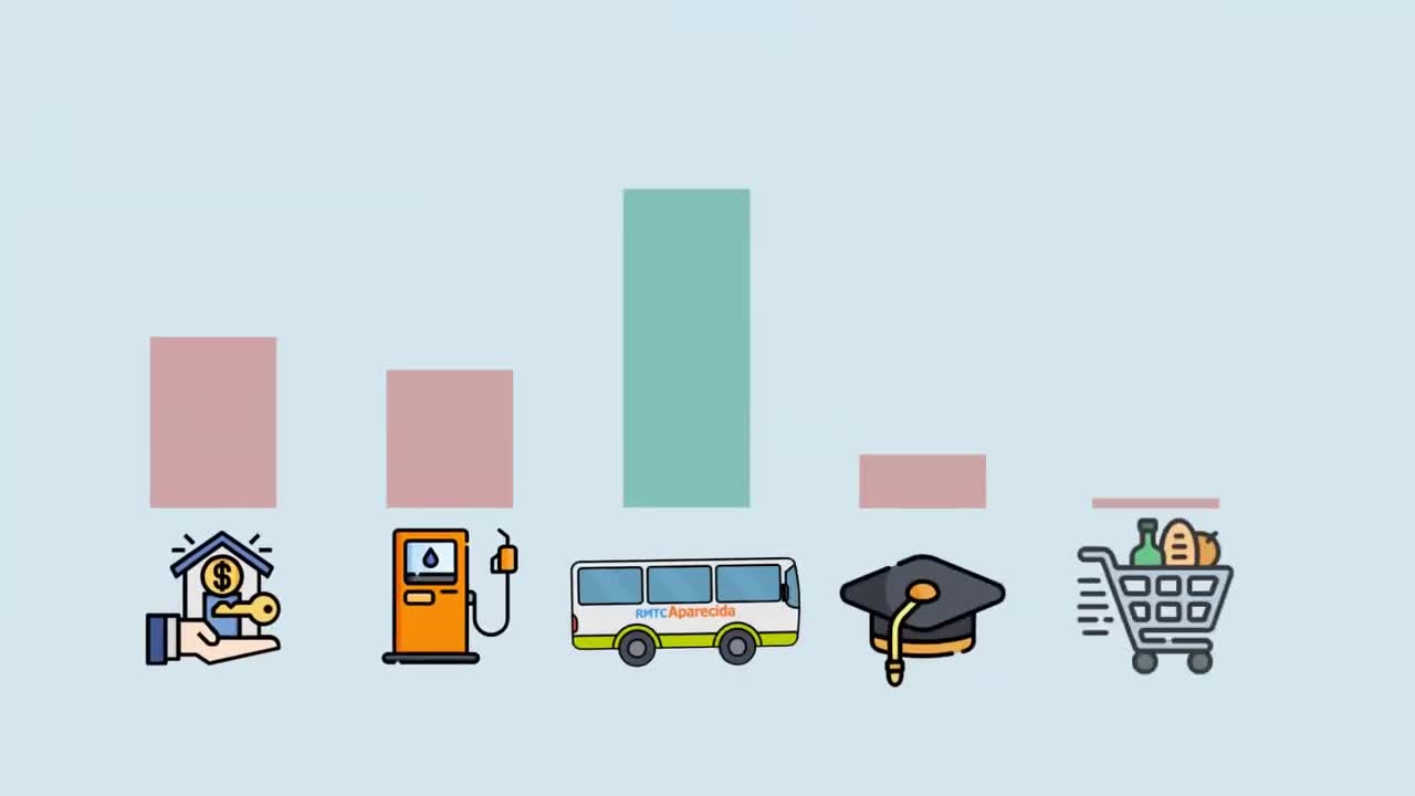 Quem anda de transporte coletivo dentro de Aparecida, já tá se dando bem pagando meia-tarifa!