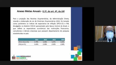 Sessão Ordinária (Parte 1)
