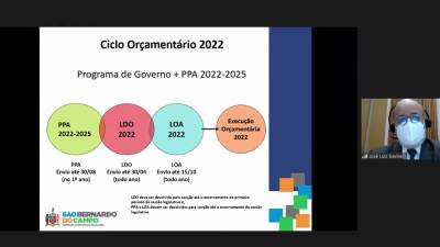 Sessão Extraordinária (Parte 7)
